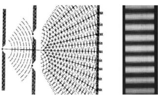 x-ray diffraction
