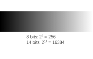 grayscale value