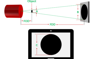 magnification of electronic X-ray inspection machine